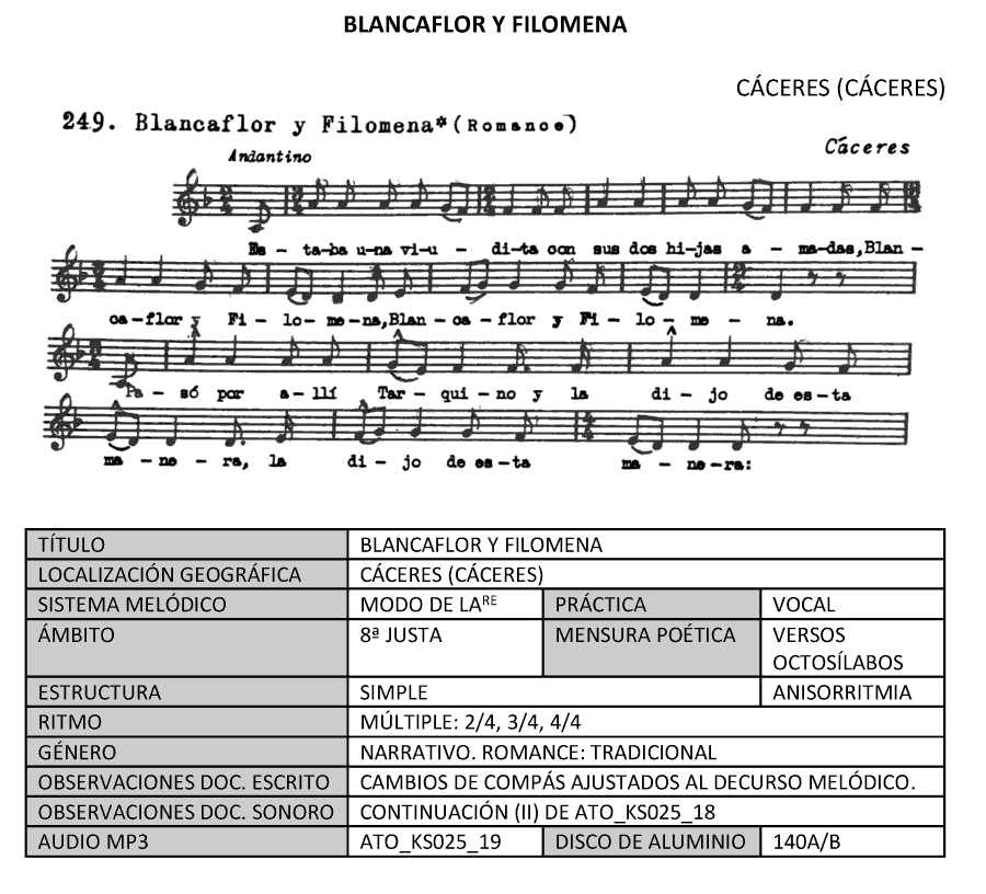 Blancaflor y Filomena