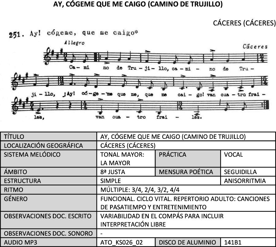 Ay, cógeme que me caigo