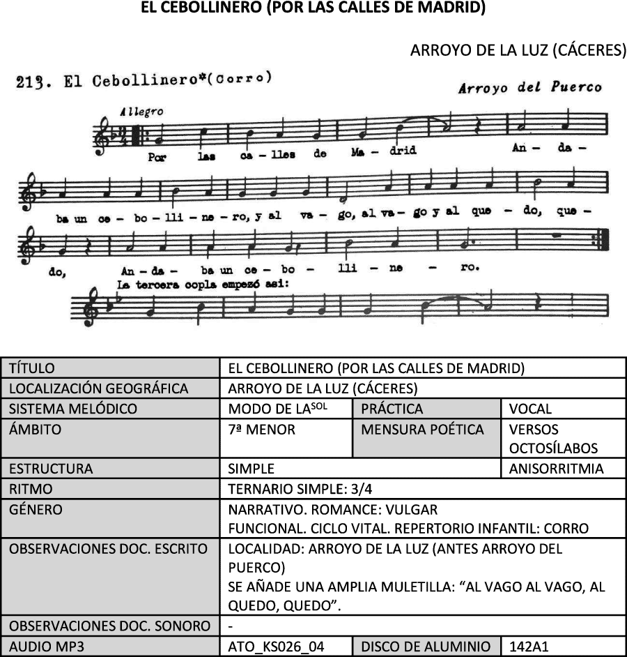 El cebollinero