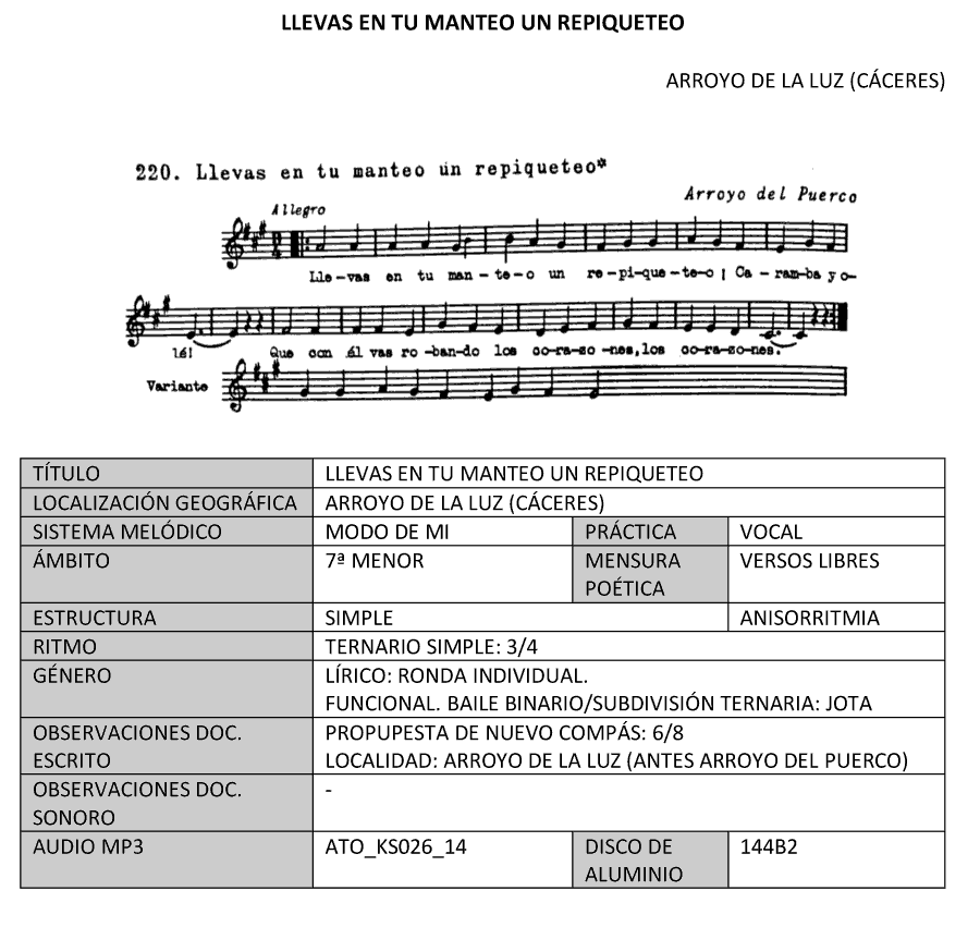 Llevas en tu manteo un repiqueteo