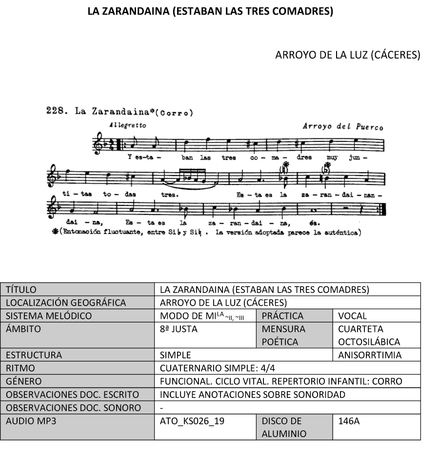 La zarandaina