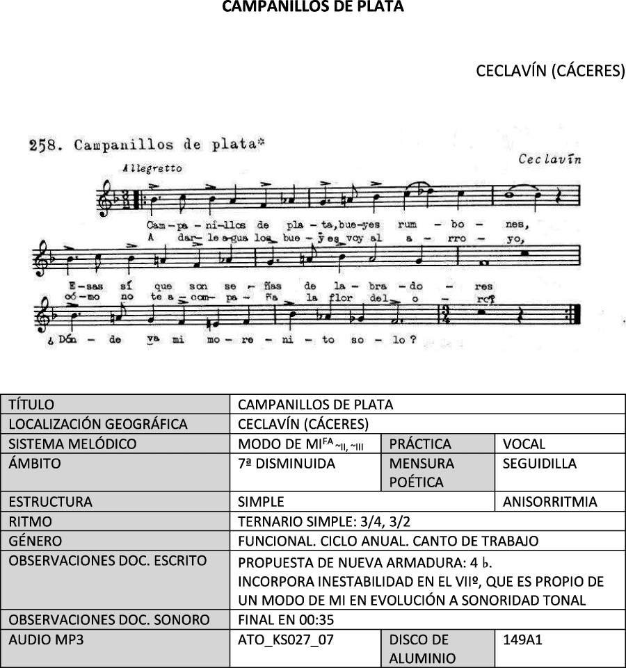 Campanillos de plata