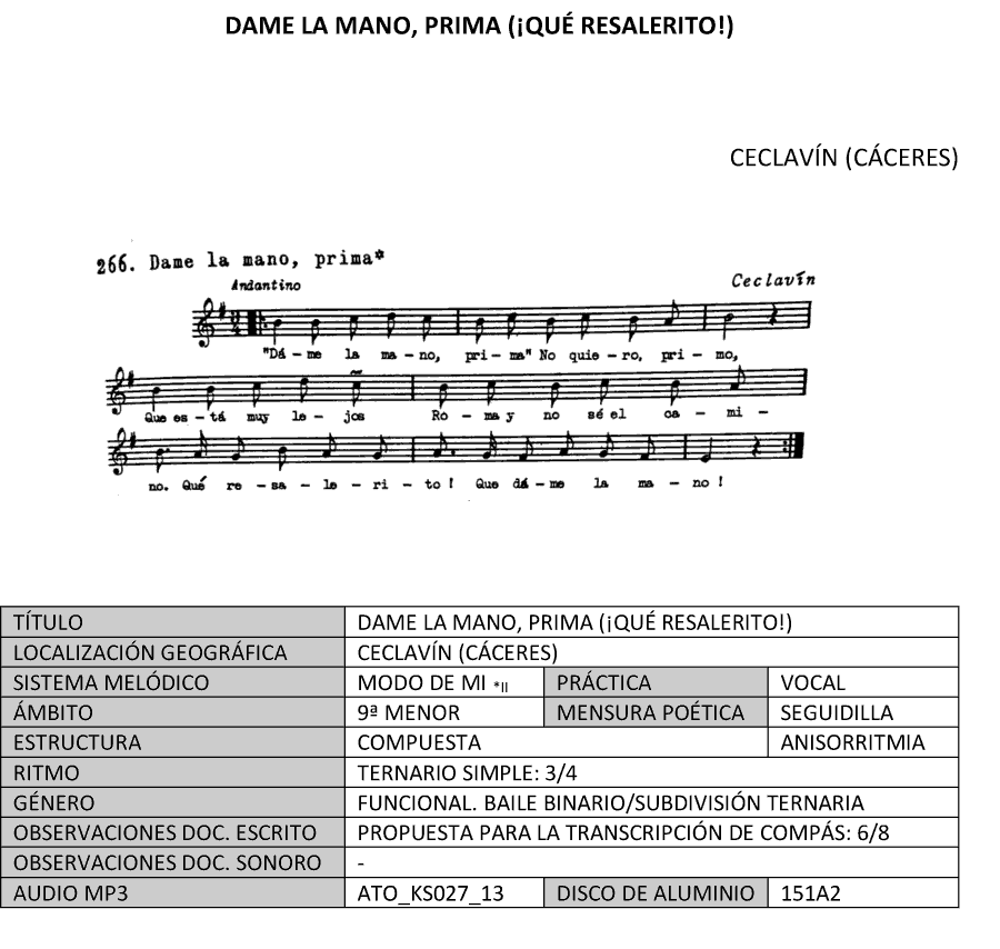 Dame la mano, prima