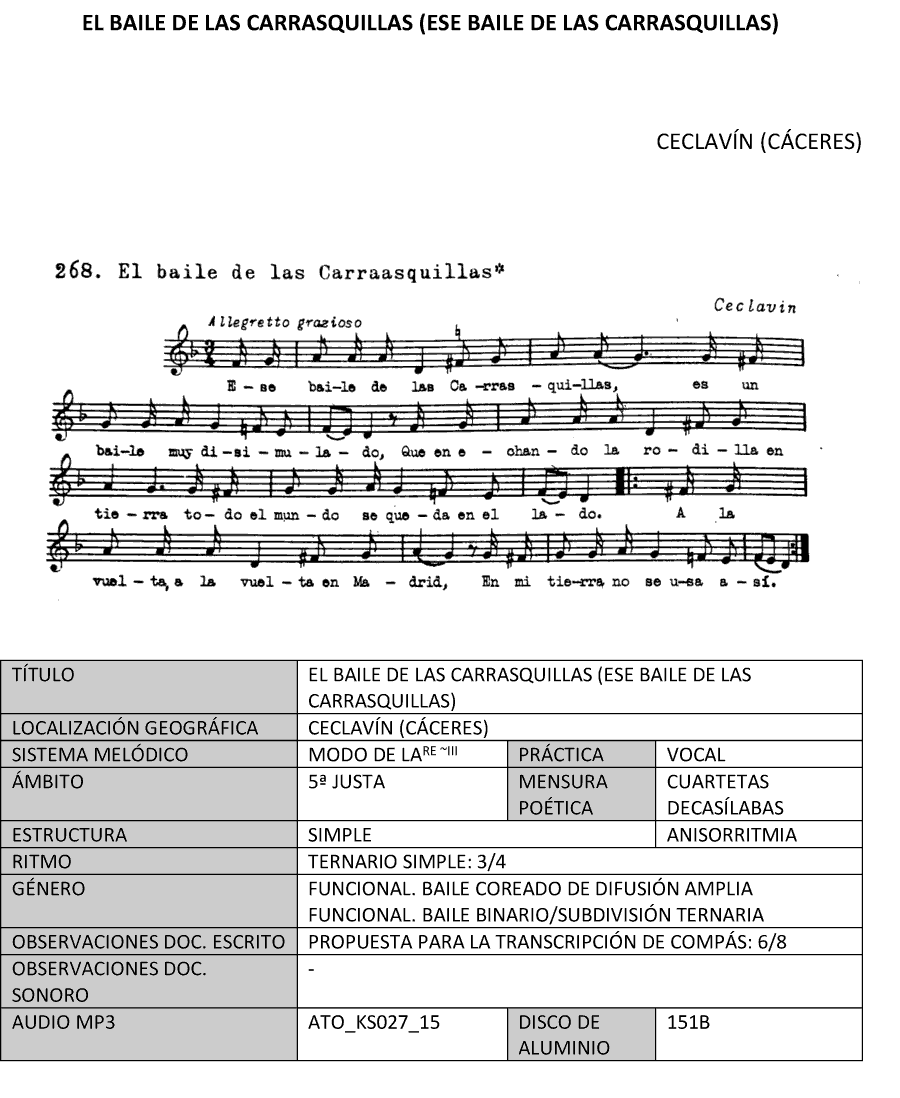 El baile de las carrasquillas 