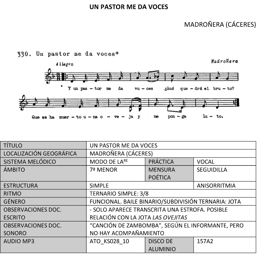 Un pastor me da voces