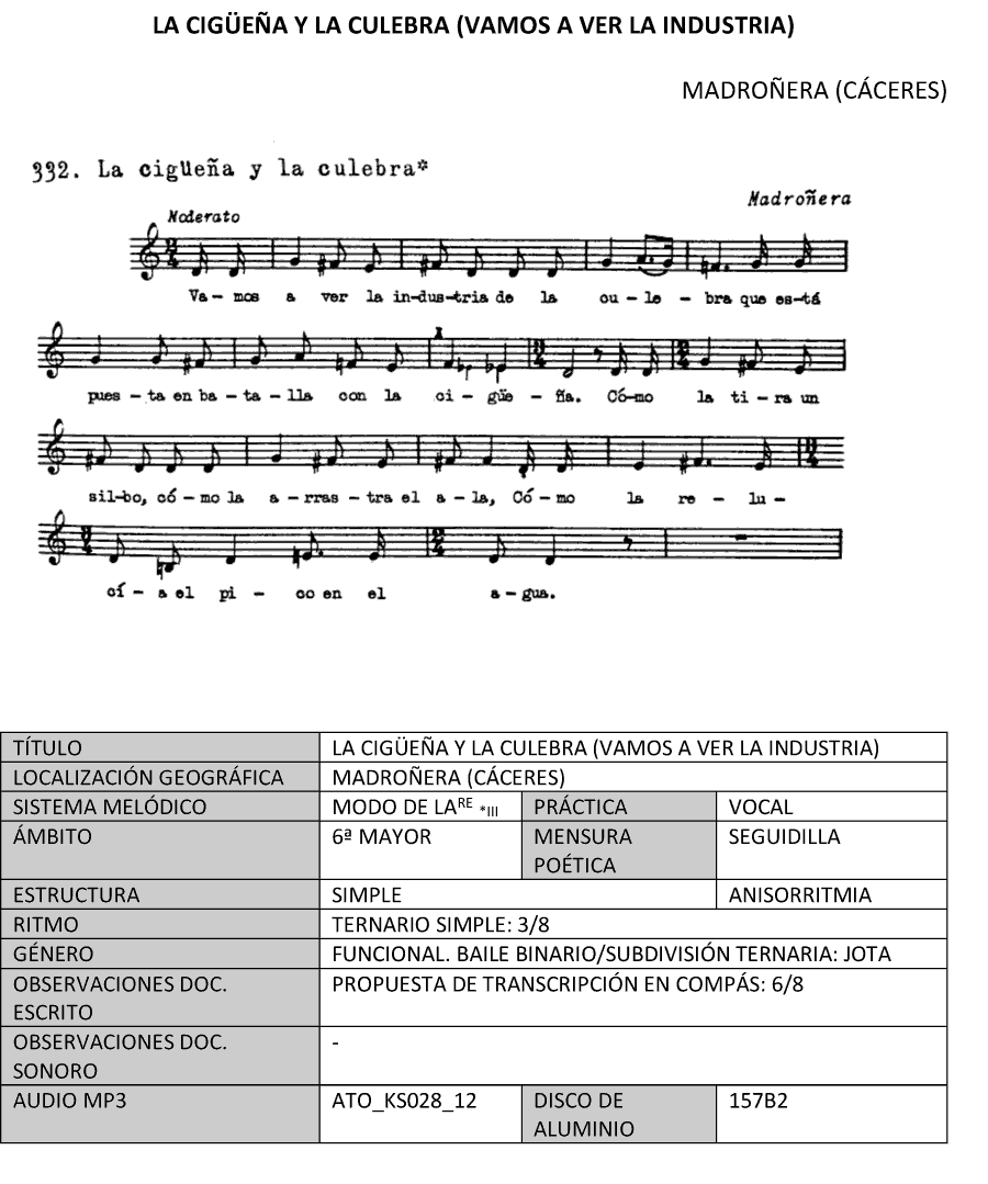 La cigüeña y la culebra