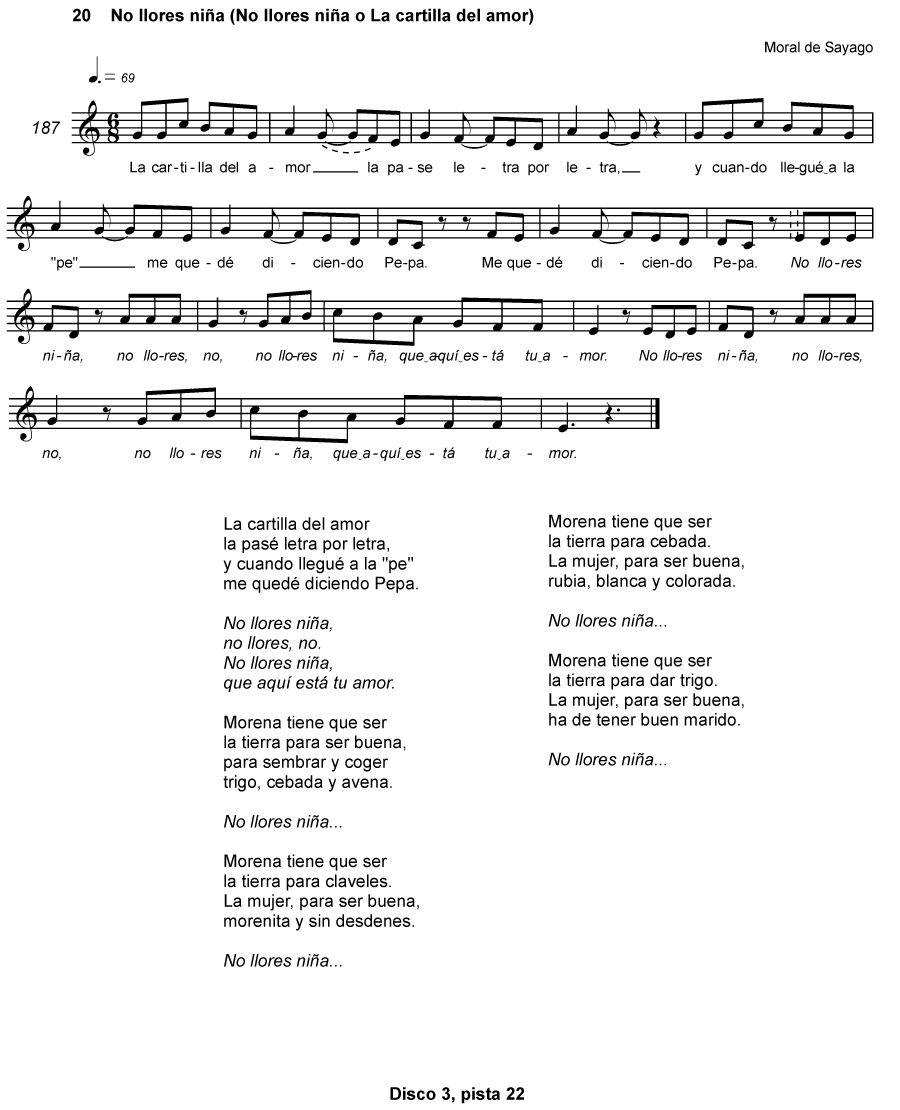NO LLORES NIÑA (NO LLORES NIÑA O LA CARTILLA DEL AMOR)